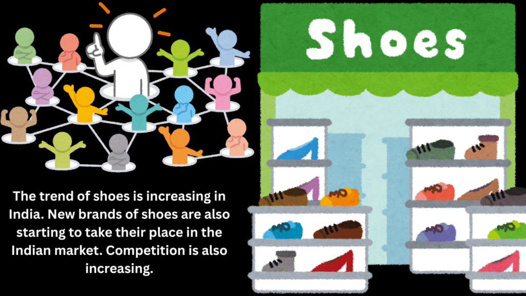 Best Shoe Brands for men in india